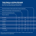 Смесь молочная, Нутрилон 400 г Безлактозный